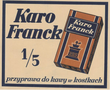 Products, 1936